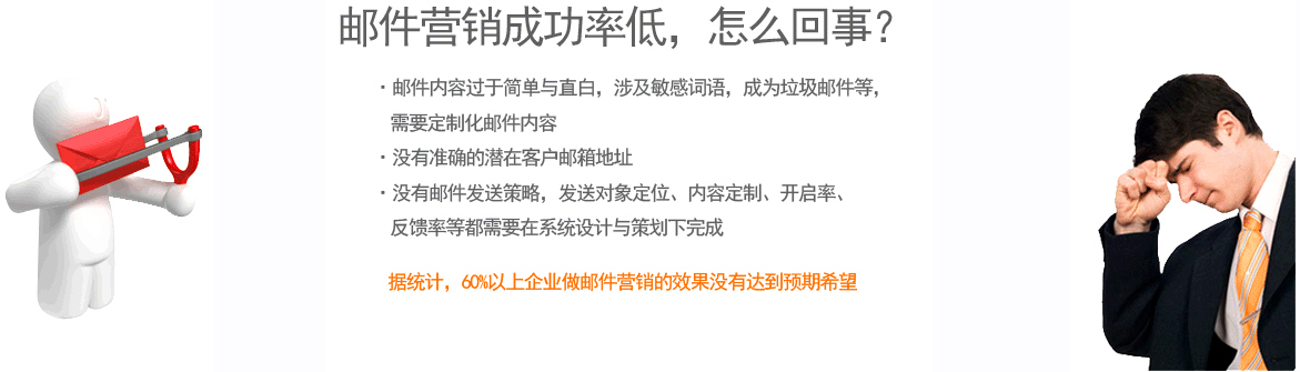 和每一個營銷渠道一樣<div   id=