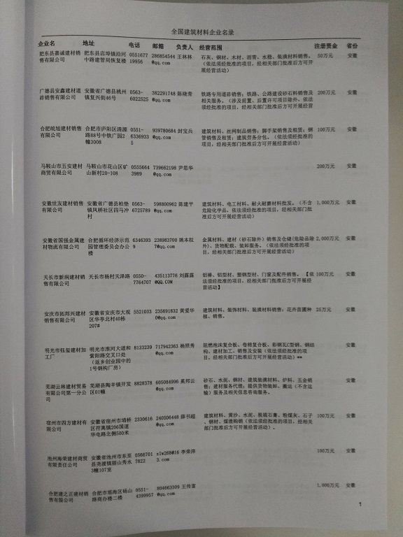 中國建筑材料企業(yè)黃頁可開展精準(zhǔn)營銷，電話營銷<div   id=