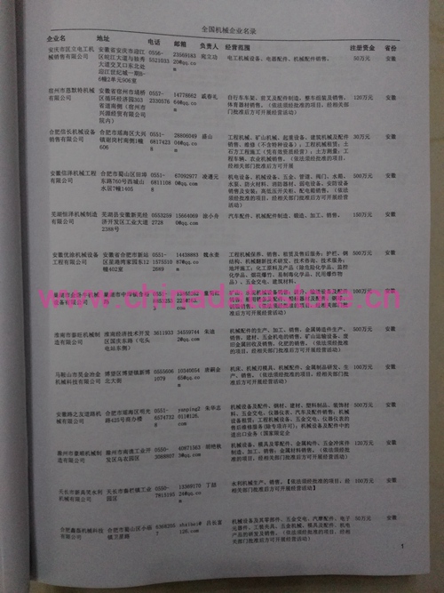 中國農(nóng)業(yè)機(jī)械設(shè)備企業(yè)黃頁可開展精準(zhǔn)營銷<div   id=