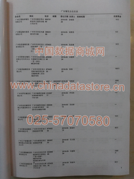 廣東餐飲店黃頁(yè)可開展精準(zhǔn)營(yíng)銷<div   id=