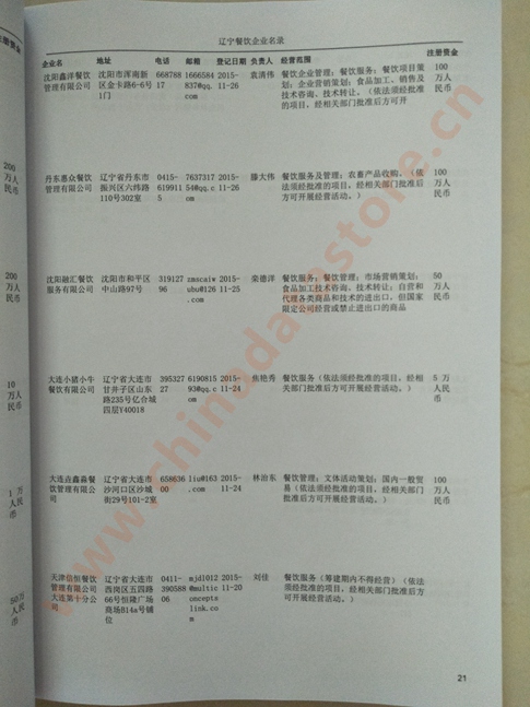 遼寧餐飲企業(yè)黃頁收錄了最新的遼寧餐飲企業(yè)名單<div   id=