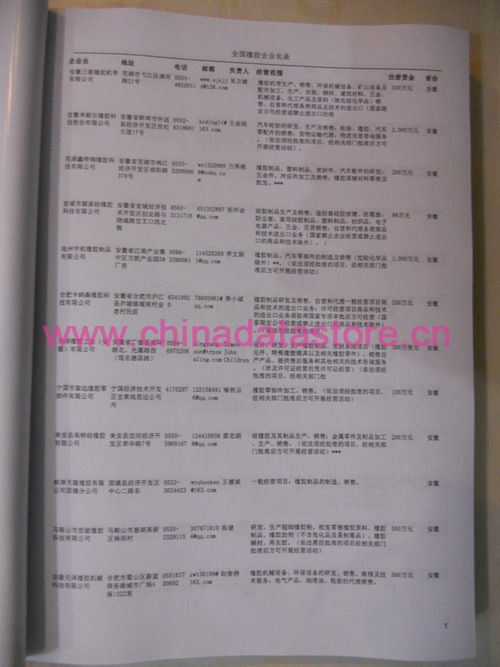 中國(guó)橡膠企業(yè)黃頁(yè)可開(kāi)展精準(zhǔn)營(yíng)銷(xiāo)，電話營(yíng)銷(xiāo)<div   id=